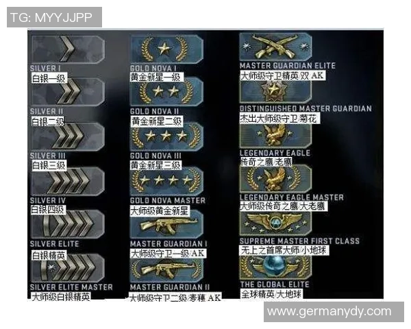 CSGO战术解析：深入探讨JDG团队的节奏与策略运用