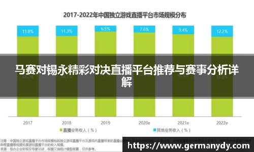 马赛对锡永精彩对决直播平台推荐与赛事分析详解